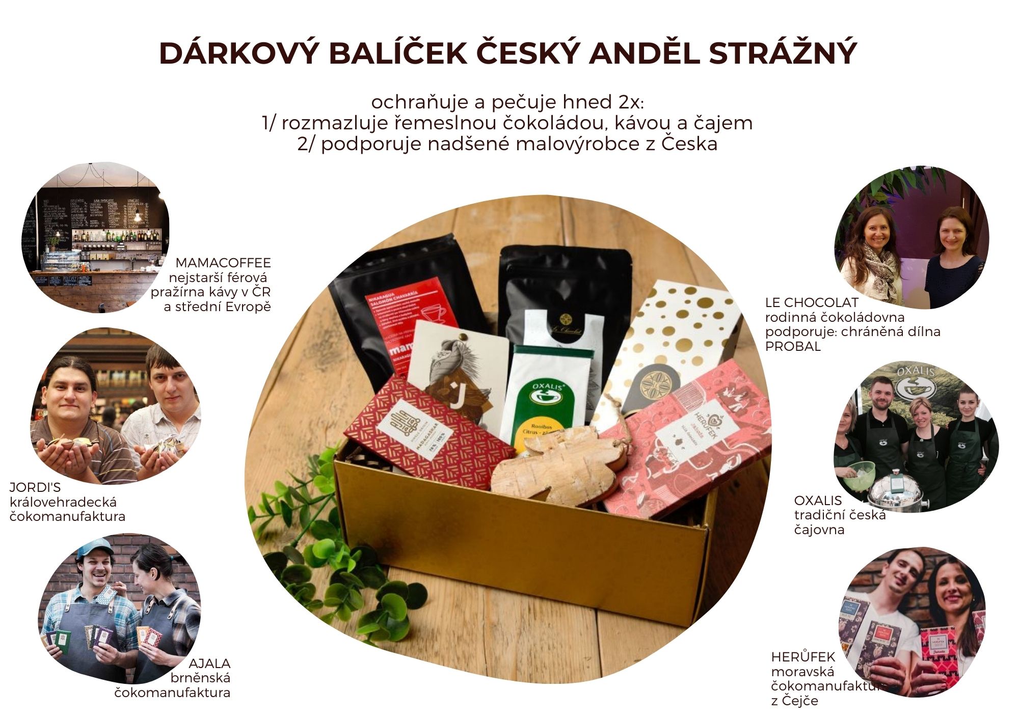 Darkovy balicek Cesky andel strazny vinovy co